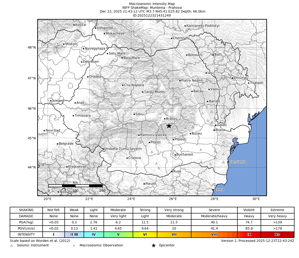 Macroseismic Intensity Map