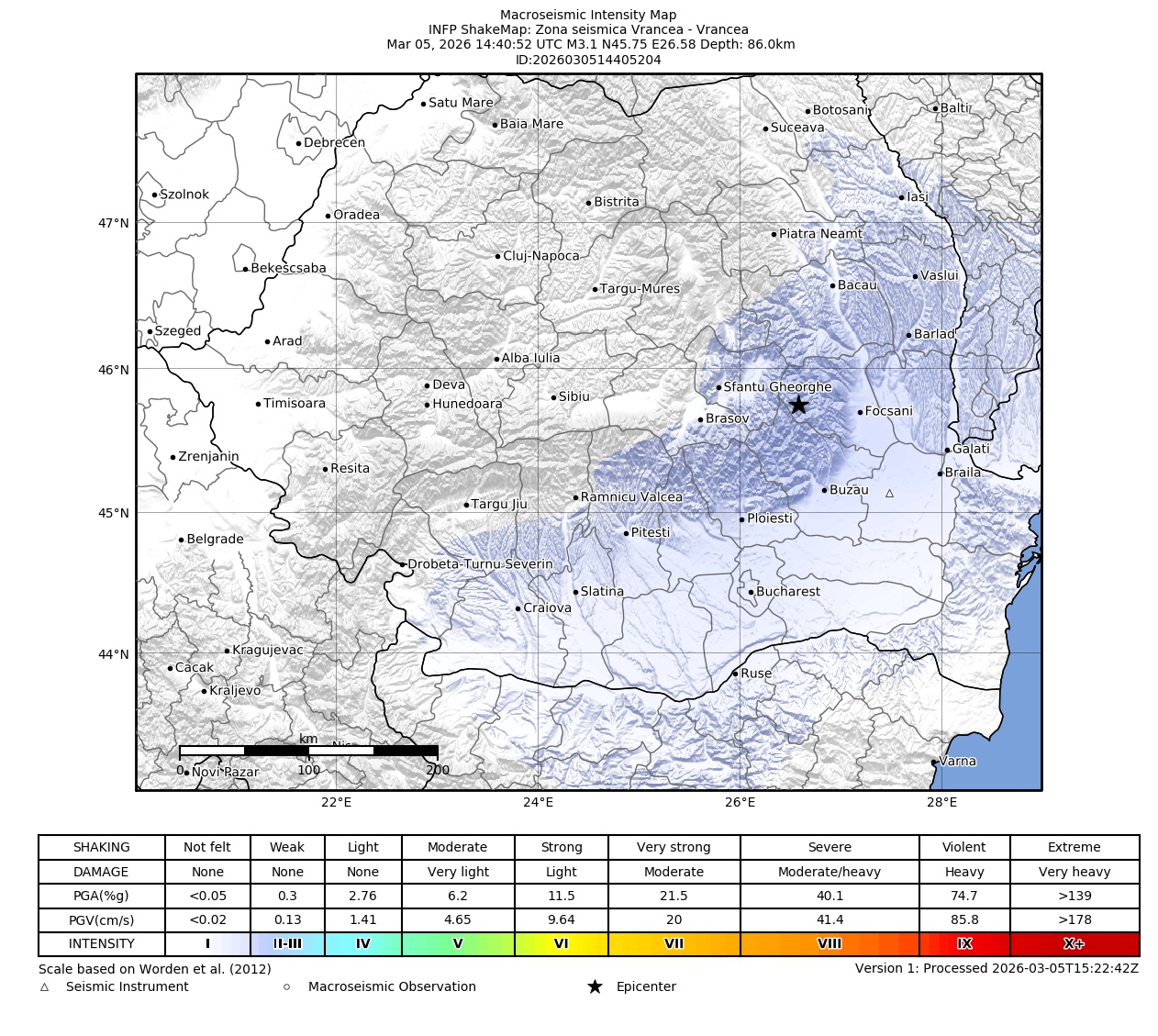Macroseismic Intensity Map