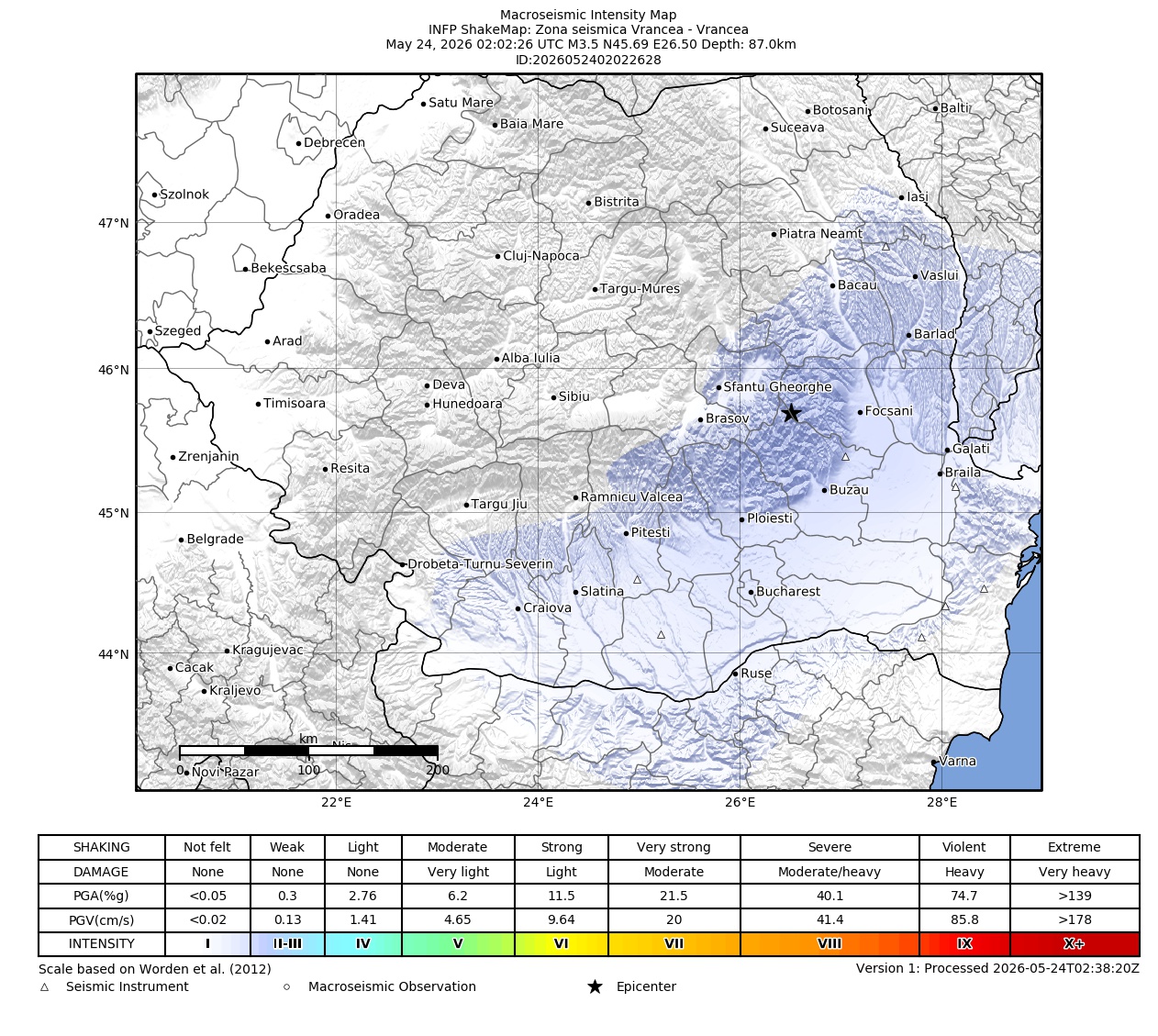 Macroseismic Intensity Map