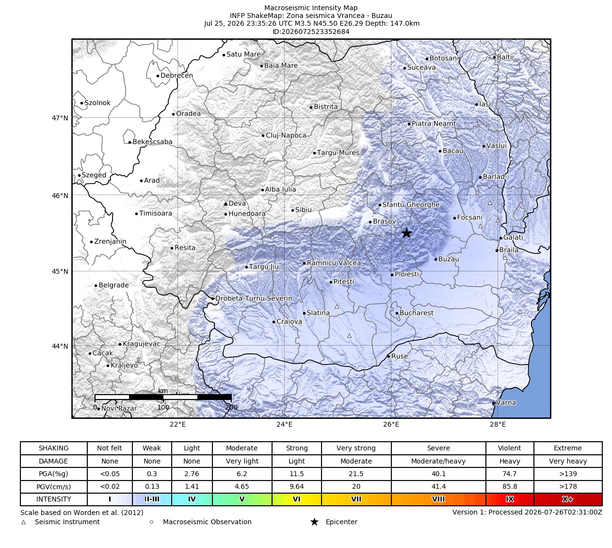 Macroseismic Intensity Map