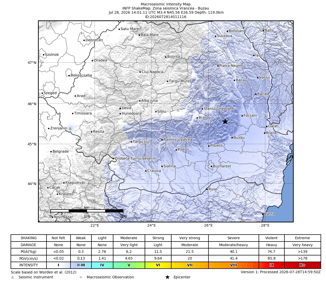 Macroseismic Intensity Map