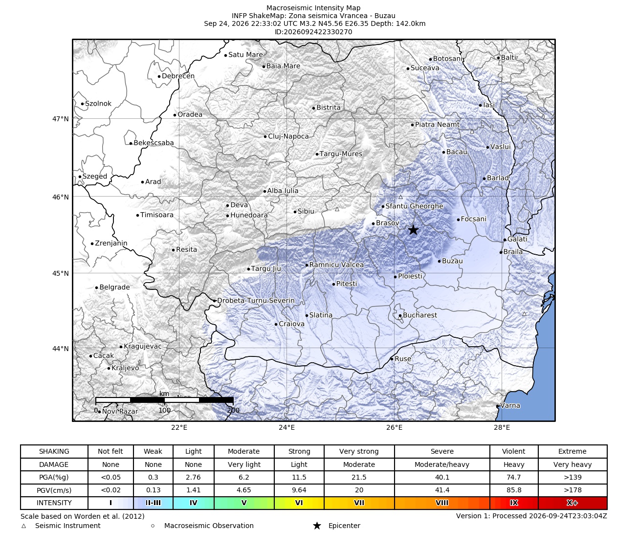 Macroseismic Intensity Map