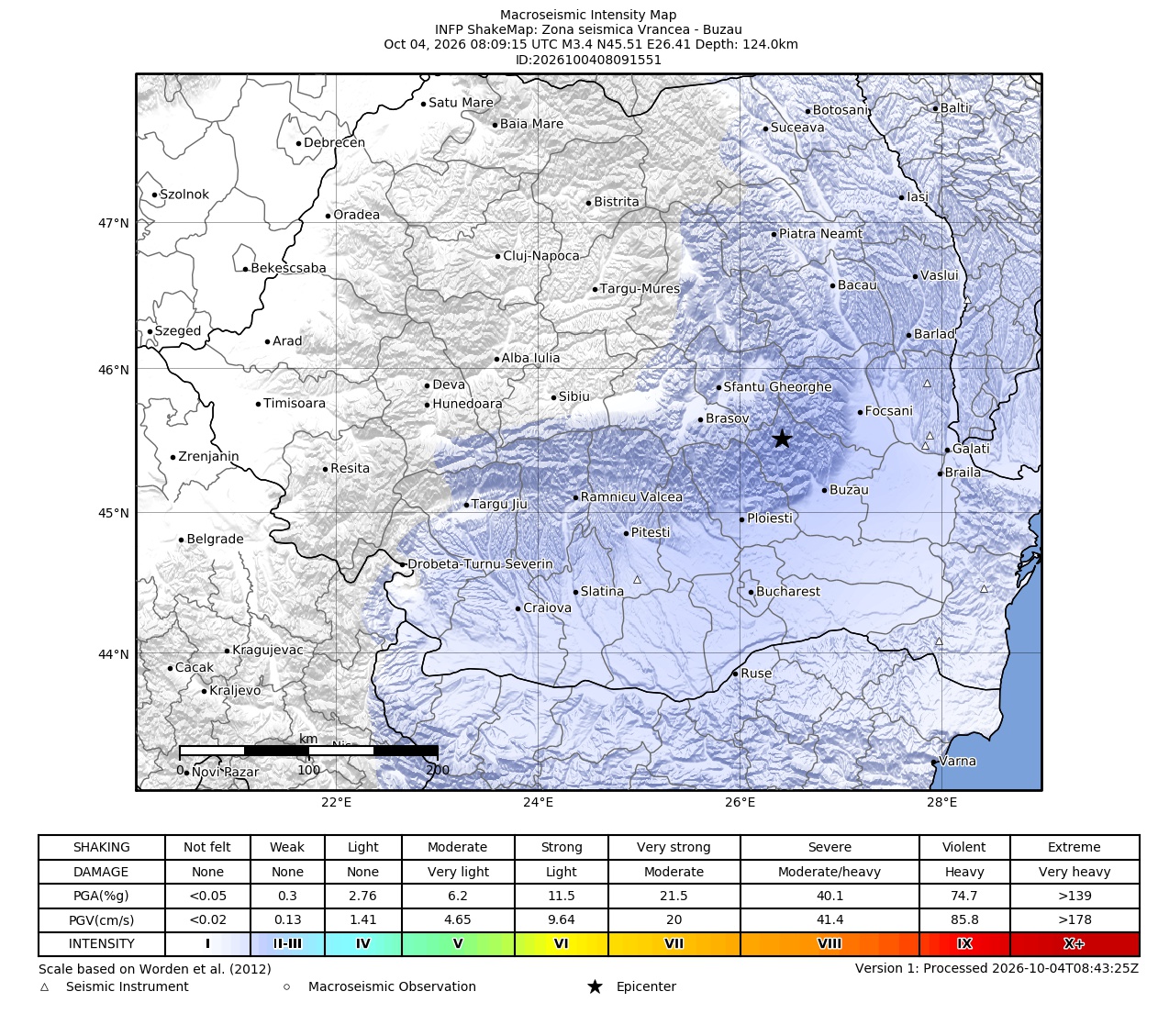 Macroseismic Intensity Map